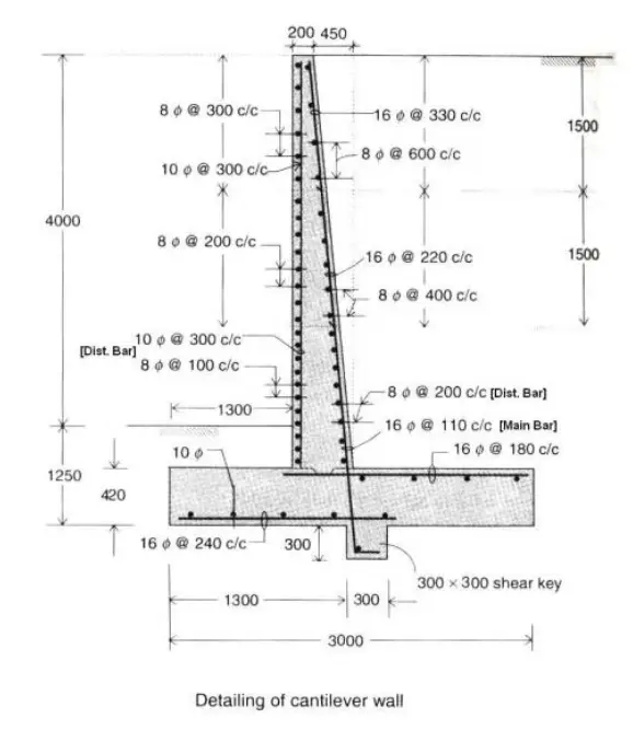 Cantilever Retaining Wall