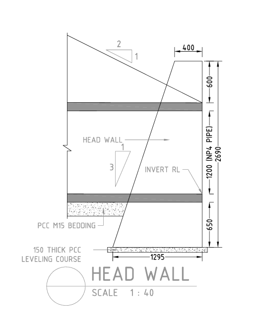 HPC Headwall