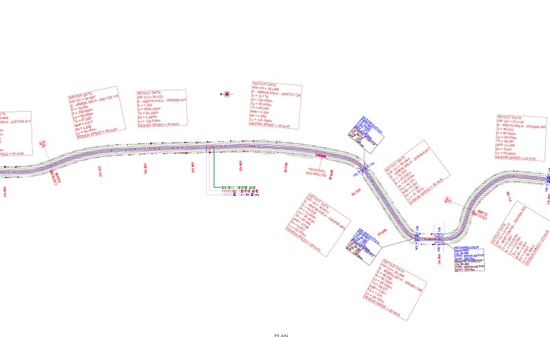 Superelevation