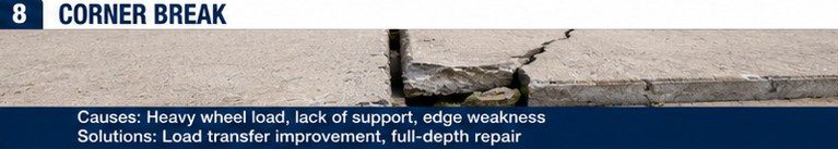 Corner Break Failure in Rigid Pavement