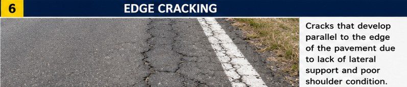 Edge Cracking in flexible pavement