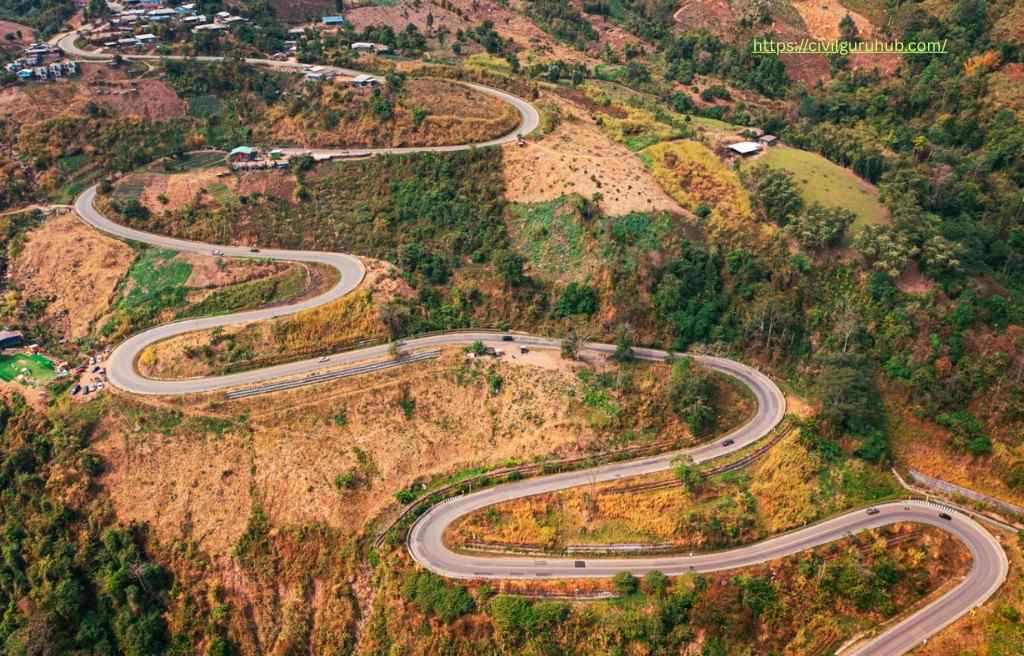 Horizontal Curve
