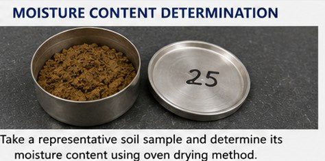 Moisture Content Determination for Liquid Limit (Atterberg Limits Test)