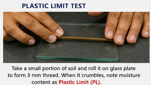 Plastic Limit Test Procedure