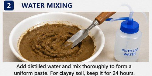Preparation of Soil Paste for Liquid Limit Test