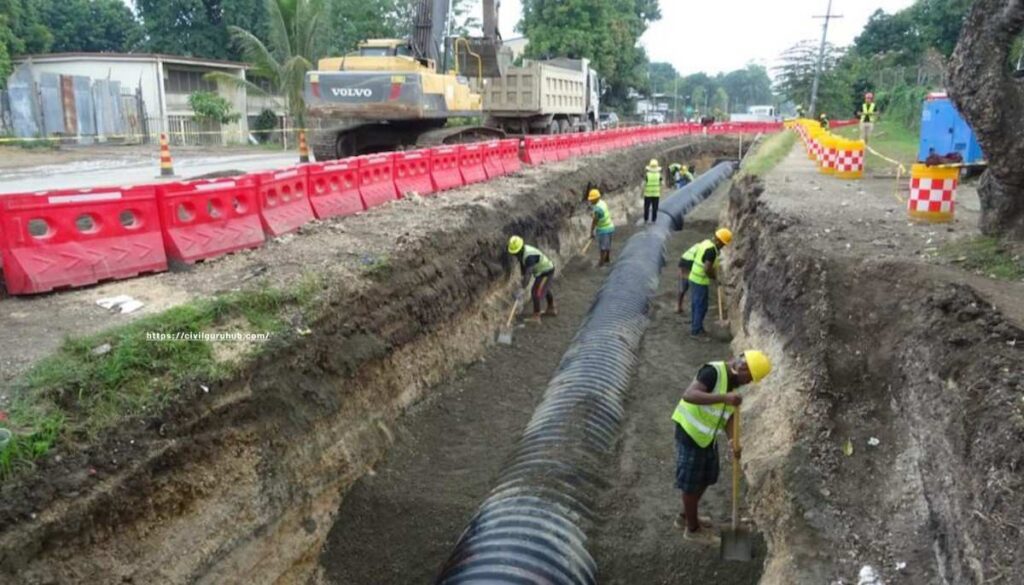 Proper Drainage Design Extends the Lifespan of Green Roads