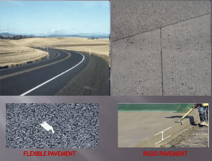 Flexible and Rigid Pavement surface
