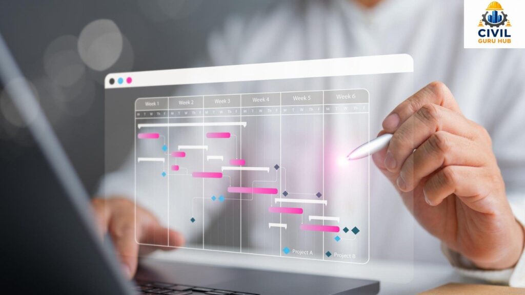 Planning and Scheduling Skills