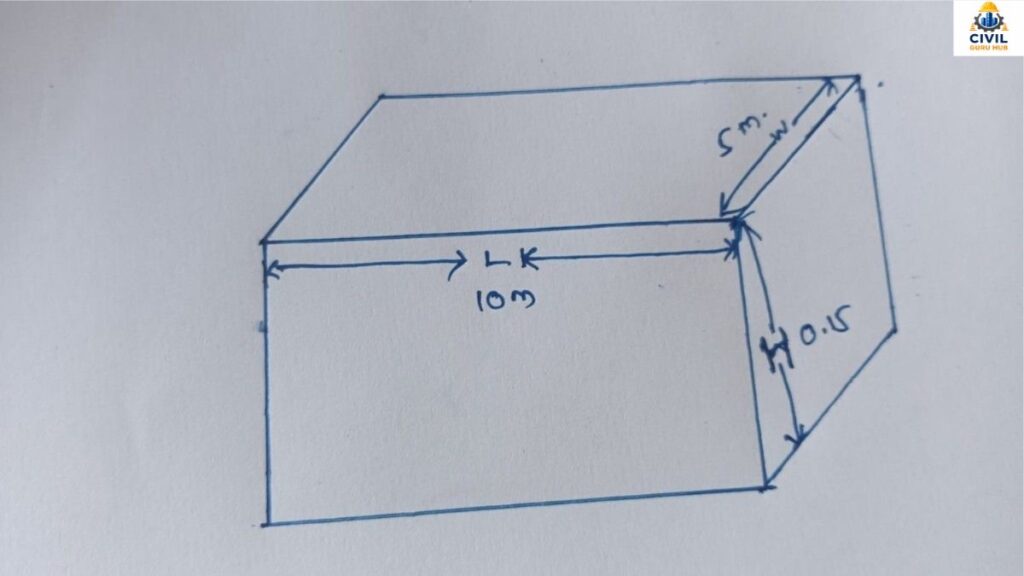 Rectangular Slab