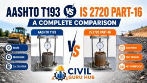 AASHTO T193 Vs IS 2720 Part-16: A Complete Comparison